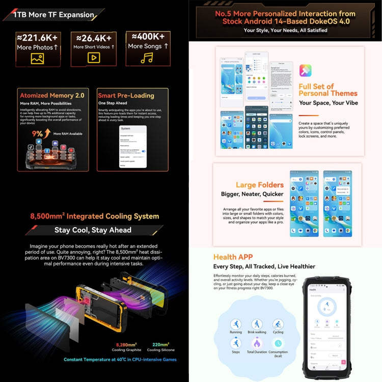 Blackview BV7300 Rugged Phone, 6GB+256GB, IP68/IP69K/MIL-STD-810H, 6.67 inch Android 14 MediaTek Helio G81 MT6769V/CB Octa Core, Network: 4G, OTG Blackview BV7300 Rugged Phone, 6GB+256GB, IP68/IP69K/MIL-STD-810H, 6.67 inch Android 14 MediaTek Helio G81 MT6769V/CB Octa Core, Network: 4G, OTG